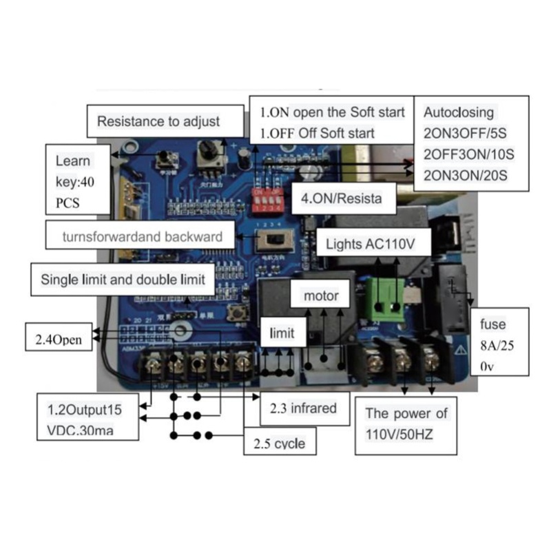 Papan sirkuit mesin pembuka pi - Diy Electronics Button ulasan dan harga
