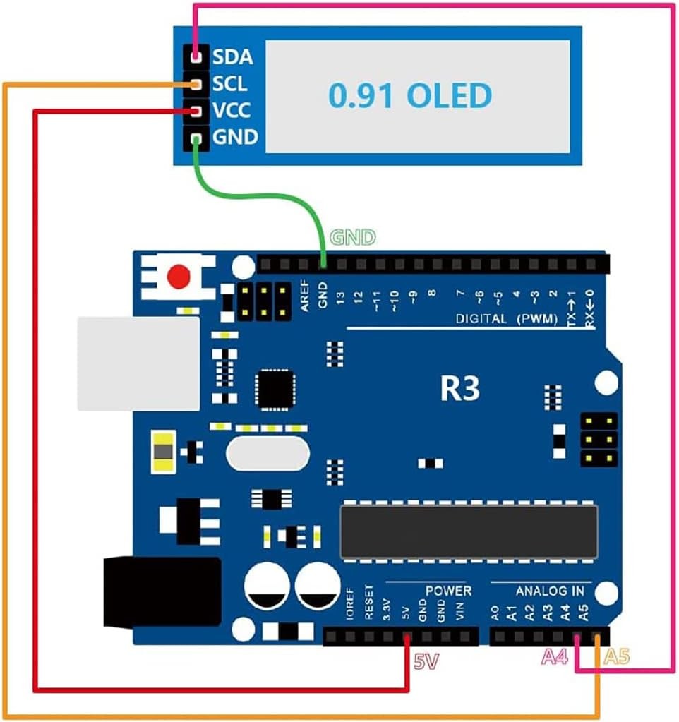XZG 1-20 Buah 0.91 Inci 128X32 - Arduino Diy Electronics ulasan dan harga