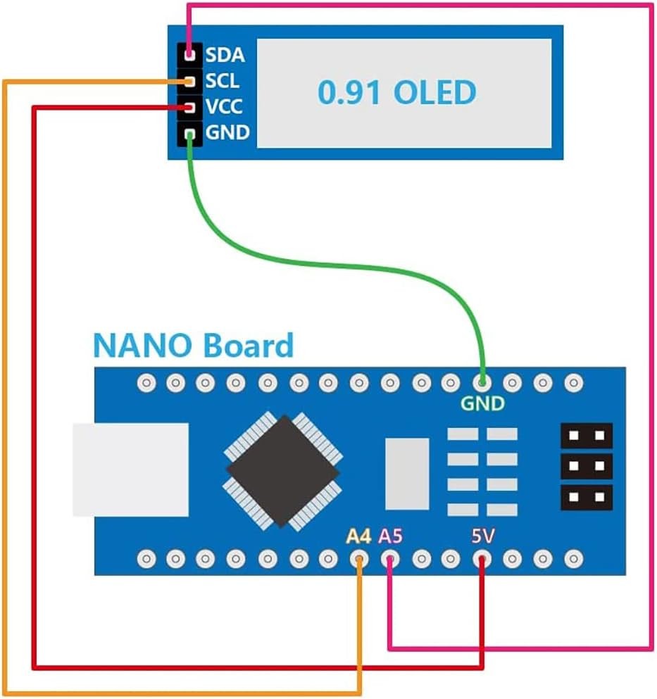 XZG 1-20 Buah 0.91 Inci 128X32 - Arduino Diy Electronics ulasan dan harga